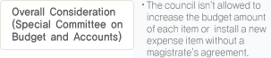 3. Overall Consideration (Special Committee on Budget and Accounts) - The council isn't allowed to increase the budget amount of each item or  install a new expense item without a magistrate's agreement.