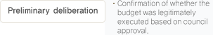 2. Preliminary deliberation - Confirmation of whether the budget was legitimately executed based on council approval.