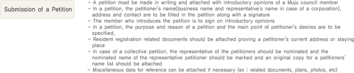 1. Submission of a Petition
                  - A petition must be made in writing and attached with introductory opinions of a Muju council member
                  - In a petition, the petitioner's name(business name and representative's name in case of a corporation), address and contact are to be filled in the petition along with a signature
                  - The member who introduces the petition is to sign on introductory opinions
                  - In a petition, the purpose and reason of a petition and the main point of petitioner's desires are to be specified,
                  - Resident registration related documents should be attached proving a petitioner's current address or staying place
                  - In case of a collective petition, the representative of the petitioners should be nominated and the nominated name of the representative petitioner should be marked and an original copy for a petitioners'name list should be attached
                  - Miscellaneous data for reference can be attached if necessary (ex : related documents, plans, photos, etc)