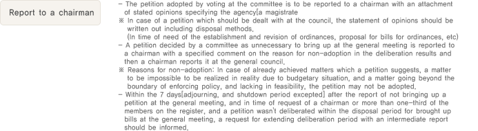 12. Report to a chairman
                  - The petition adopted by voting at the committee is to be reported to a chairman with an attachment of stated opinions specifying the agency[a magistrate
                  ※ In case of a petition which should be dealt with at the council, the statement of opinions should be written out including disposal methods.
                  (In time of need of the establishment and revision of ordinances, proposal for bills for ordinances, etc)
                  - A petition decided by a committee as unnecessary to bring up at the general meeting is reported to a chairman with a specified comment on the reason for non-adoption in the deliberation results and then a chairman reports it at the general council. 
                  ※ Reasons for non-adoption: In case of already achieved matters which a petition suggests, a matter to be impossible to be realized in reality due to budgetary situation, and a matter going beyond the boundary of enforcing policy, and lacking in feasibility, the petition may not be adopted.
                  - Within the 7 days[adjourning, and shutdown period excepted] after the report of not bringing up a petition at the general meeting, and in time of request of a chairman or more than one-third of the members on the register, and a petition wasn't deliberated within the disposal period for brought up bills at the general meeting, a request for extending deliberation period with an intermediate report should be informed. 