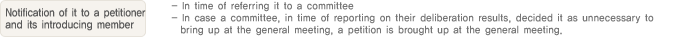 13. Notification of it to a petitioner and its introducing member
                  - In time of referring it to a committee 
                  - In case a committee, in time of reporting on their deliberation results, decided it as unnecessary to bring up at the general meeting, a petition is brought up at the general meeting.
