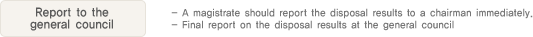 18. Report to the general council
                  - A magistrate should report the disposal results to a chairman immediately.
                  - Final report on the disposal results at the general council