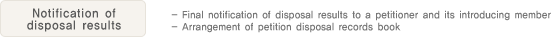 19. Notification of disposal results
            	  - Final notification of disposal results to a petitioner and its introducing member
                  - Arrangement of petition disposal records book